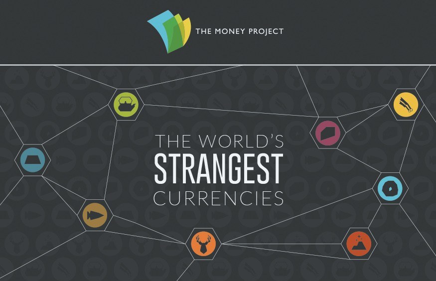 The Worlds Strangest Currencies...